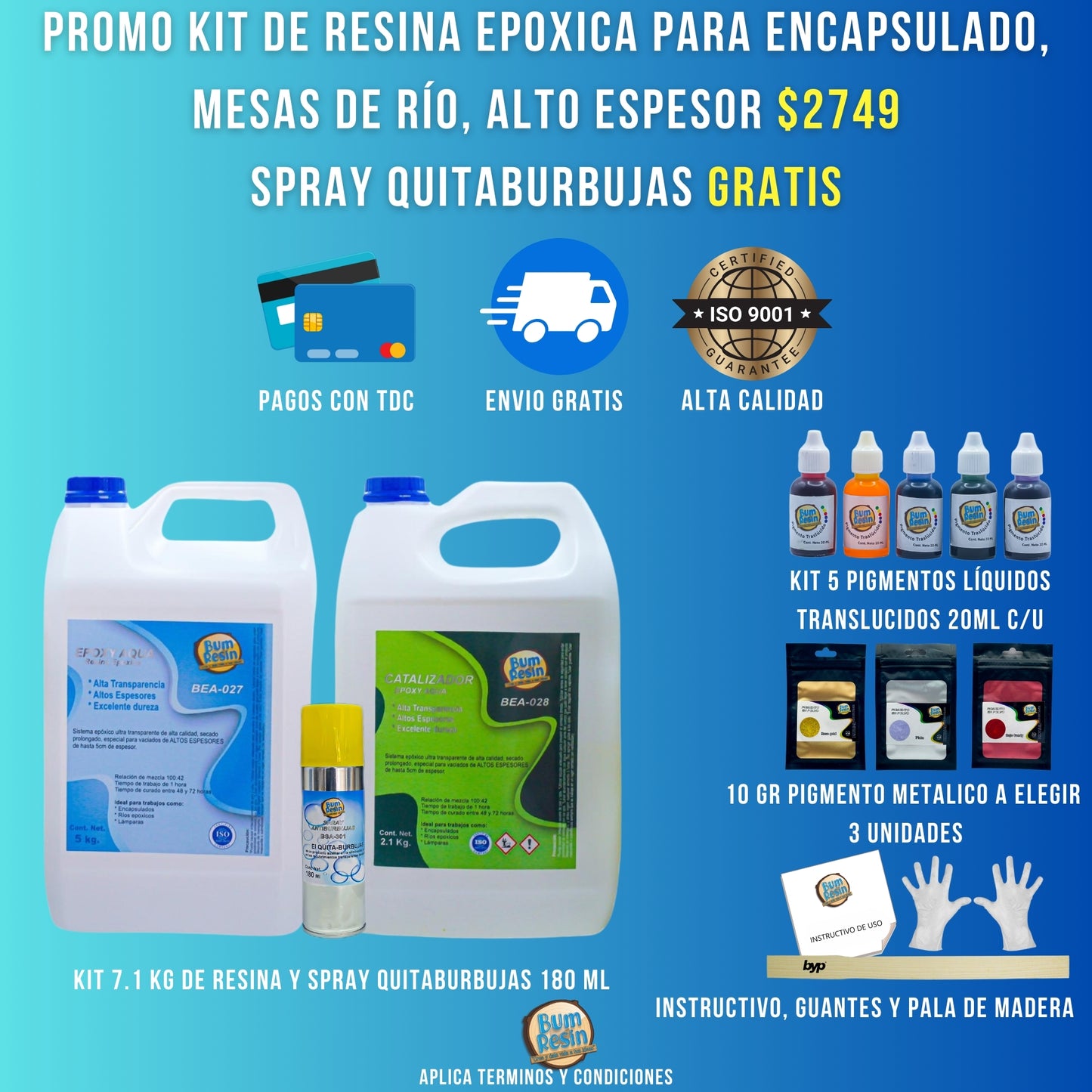Kit de Resina Epoxy Aqua
