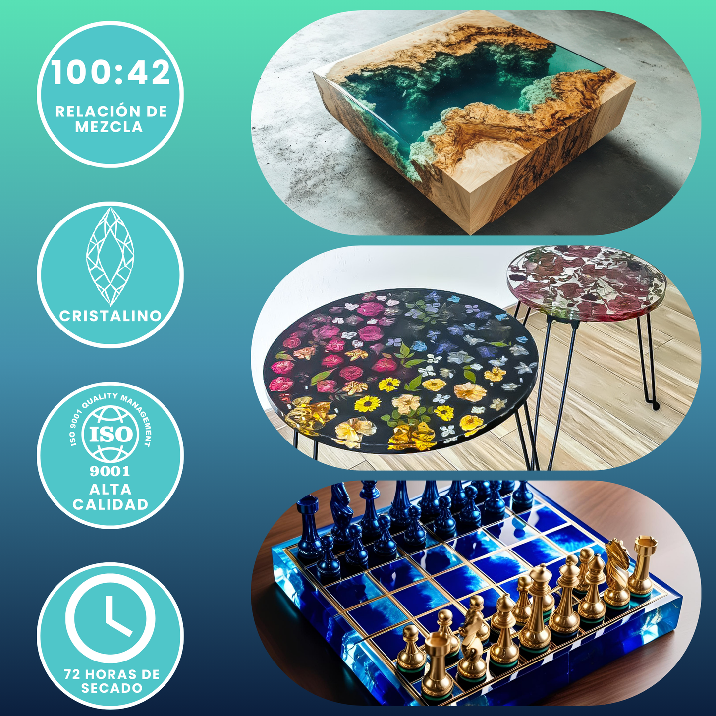 Resina Epoxy Aqua